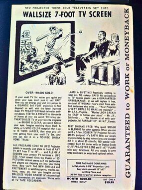 Vintage Wallsize 7-Foot TV Screen Projector Kit – Unopened